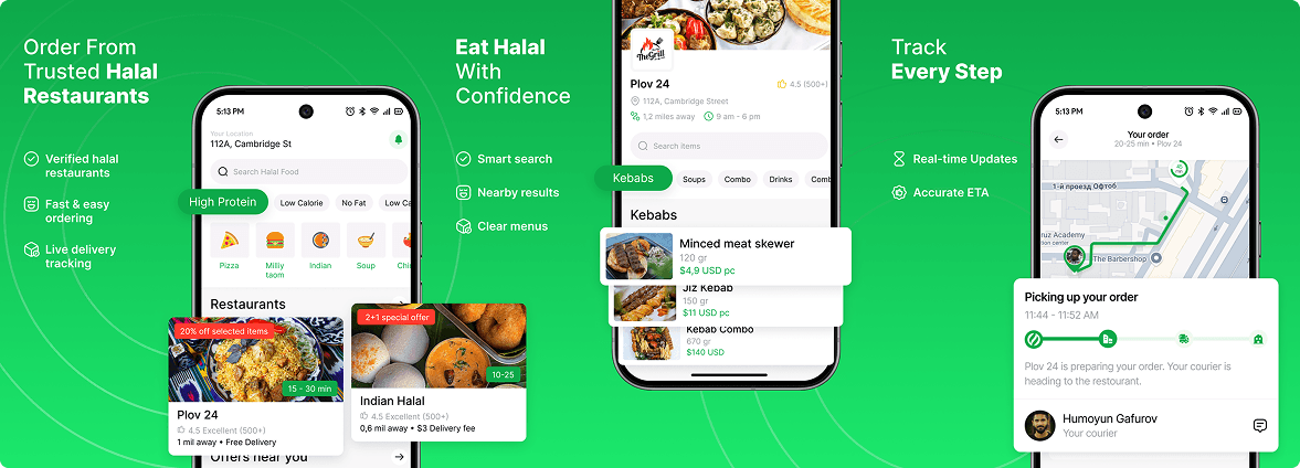HalalHub — A digital online system for the food delivery market