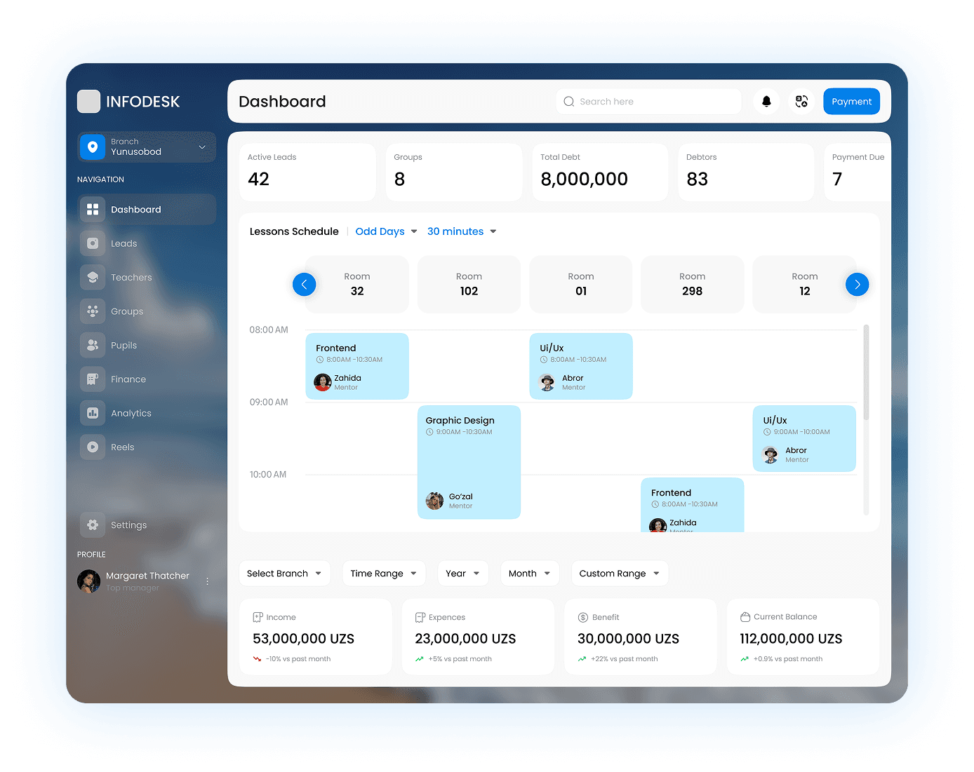 Infodeck — Education project that includes all educational centers